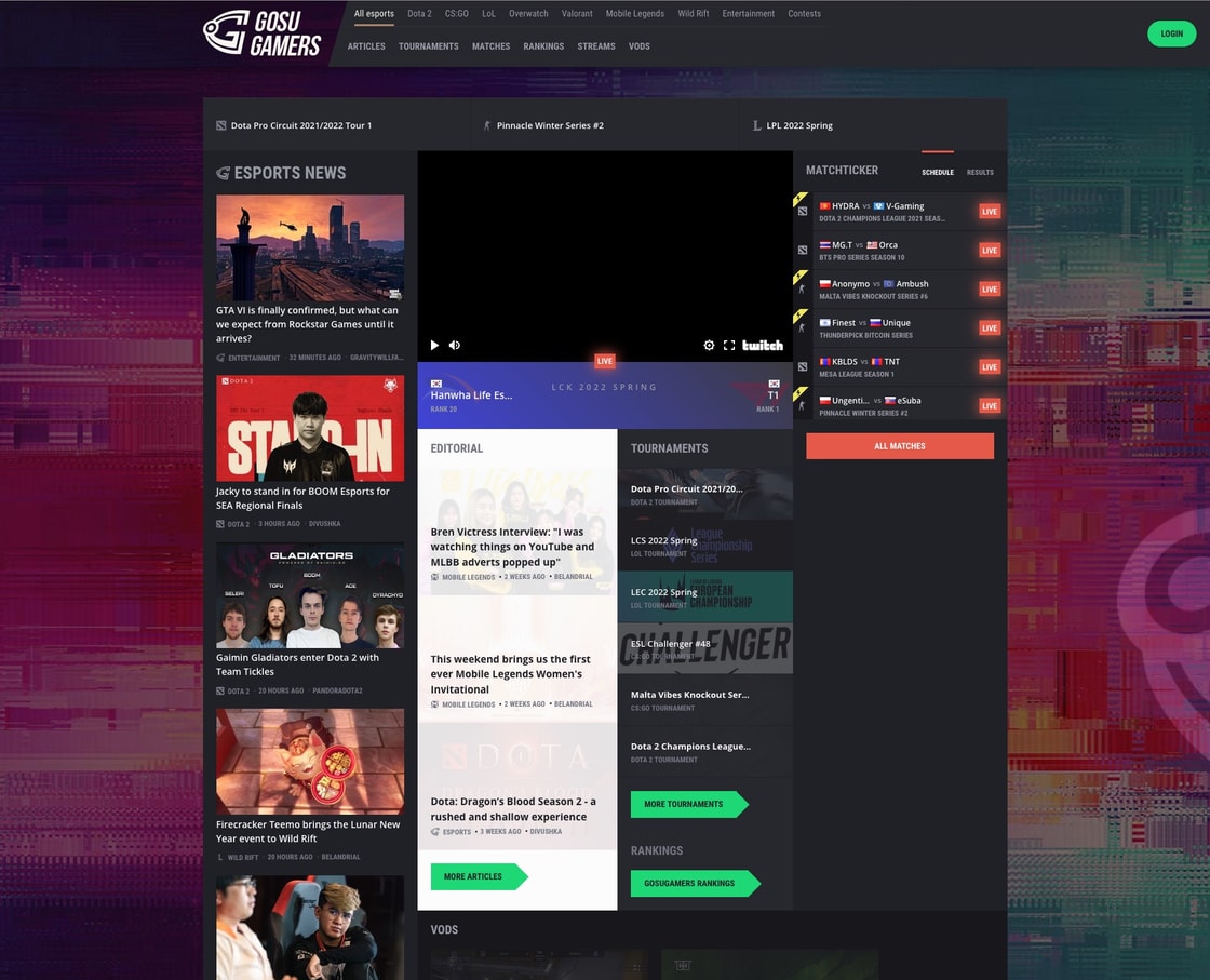 The Global (English) website